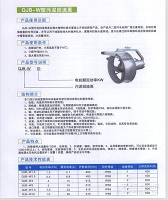QJB-W型潛水?dāng)嚢铏C(jī) 西南廠家直供，品質(zhì)保障，價(jià)格最優(yōu)